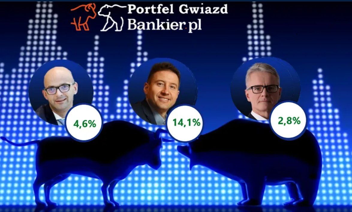 Trzecie zwycięstwo w konkursie Bankiera dzięki wzrostowi Datawalk o 14,1%