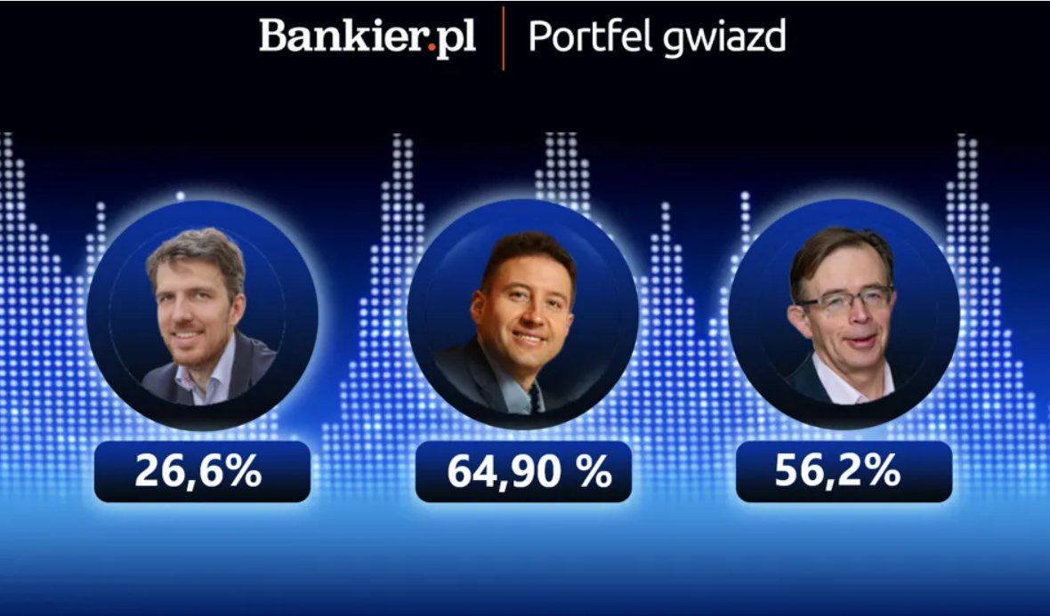 +64,9% na DataWalk w miesiąc i zwycięstwo w konkursie Bankiera!