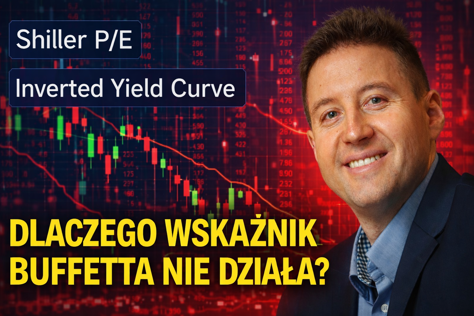 Dlaczego wskaźnik Buffetta od 12 lat nie działa? Te 3 wskaźniki można sobie darować