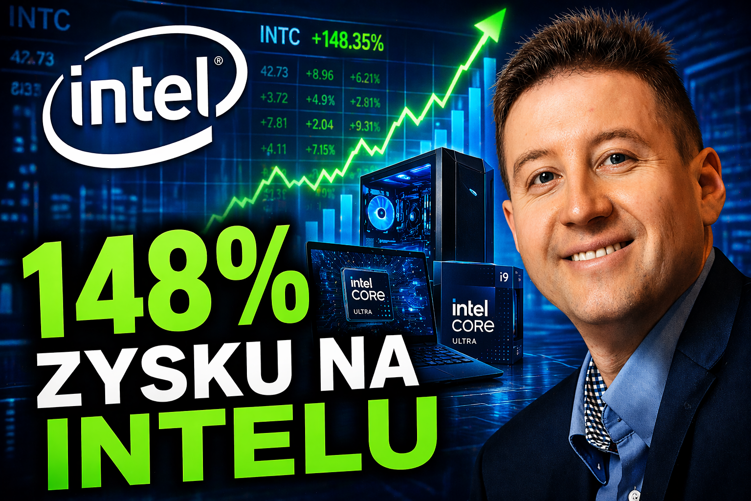148% zysku na Intelu w portfelu globalnym