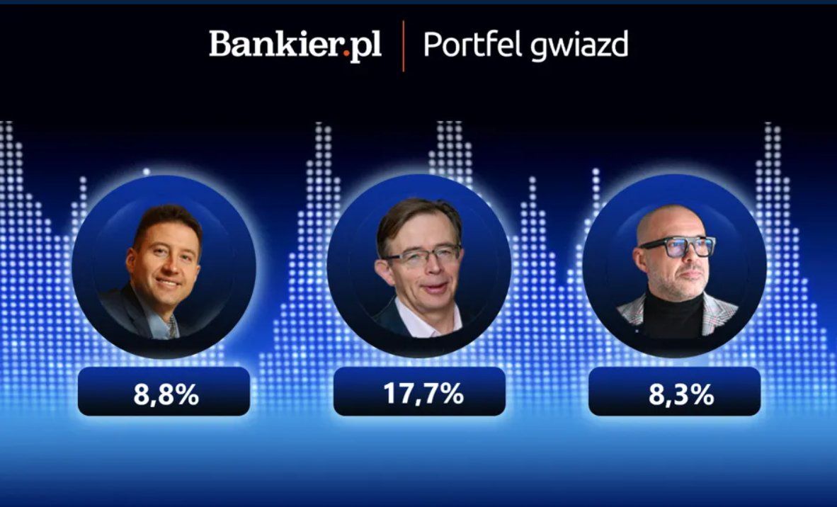 2 miejsce we wrześniu w konkursie Portfel Gwiazd Bankier.pl!